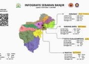 Udpate Data Banjir 15 Januari 2025