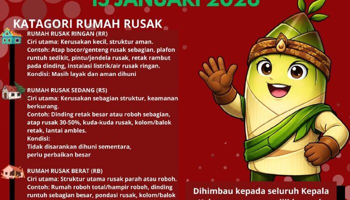 Pendataan Kerusakan Rumah Aceh Tamiang Paling Lambat 15 Januari